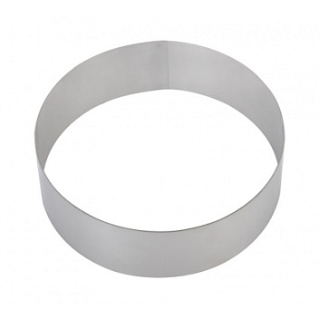 Форма кондитерская 